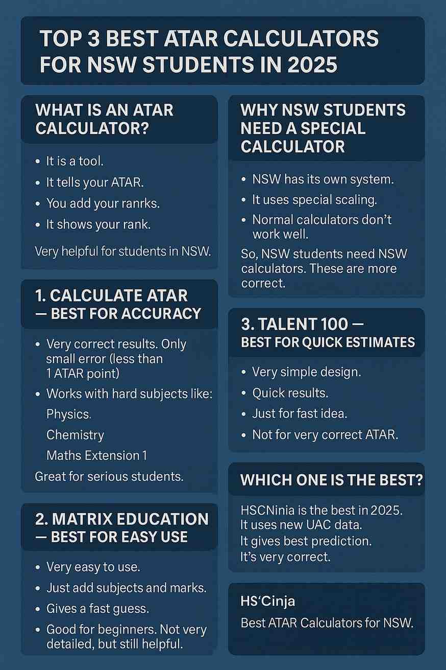 Which ATAR Calculator Is Best in NSW?